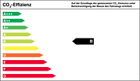 Effizienzklasse B