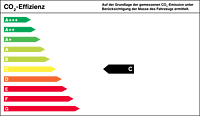 Effizienzklasse C